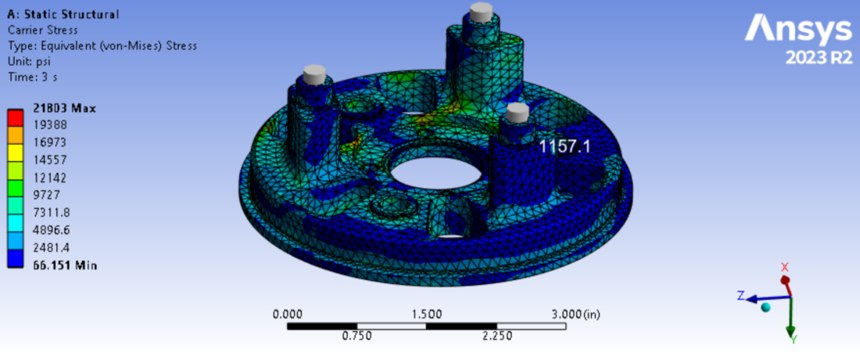 Carrier stress FEA plot in Ansys